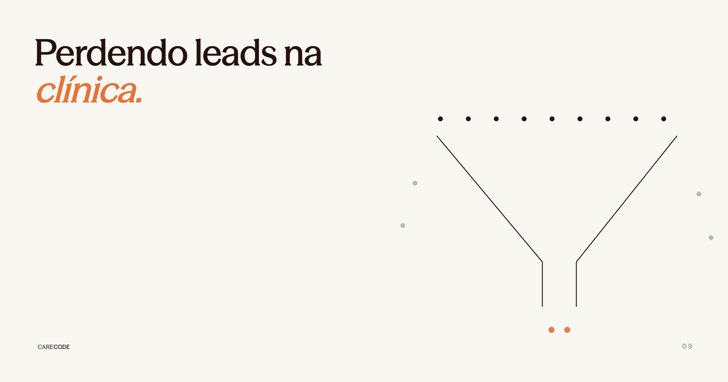 Perdendo leads na clínica? O problema não é o anúncio | Carecode