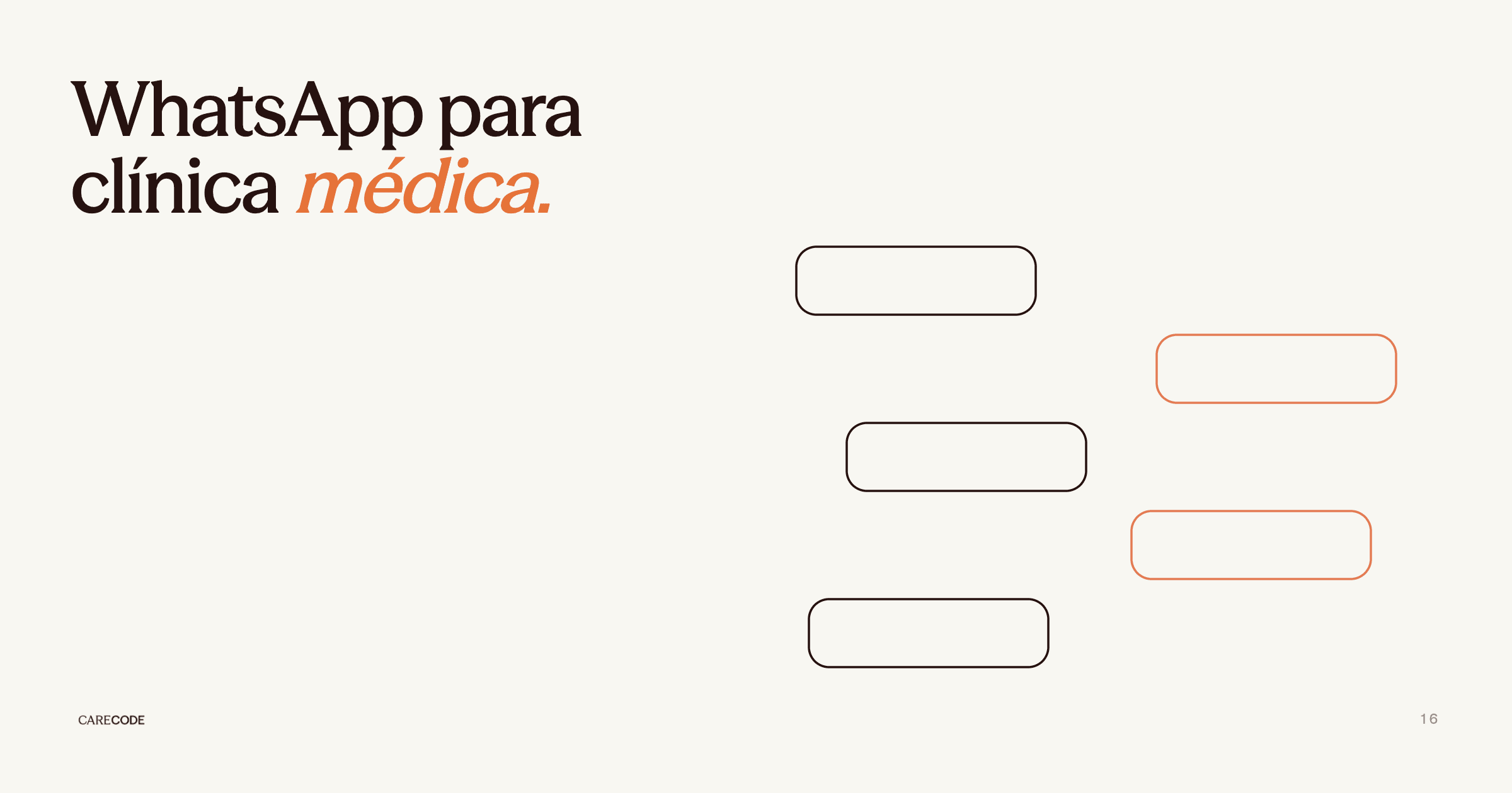 WhatsApp para clínica médica: como usar sem virar escravo do celular | Carecode